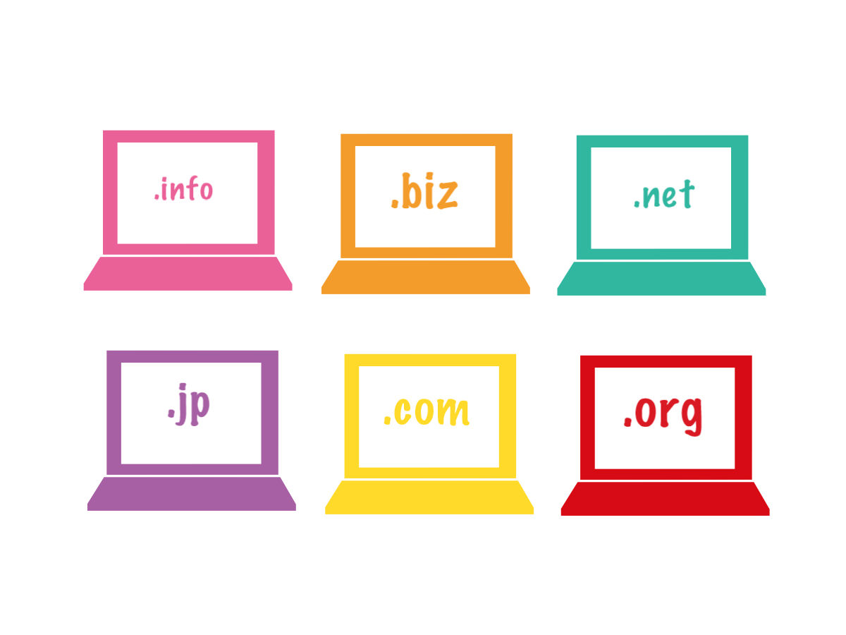 ドメインの種類